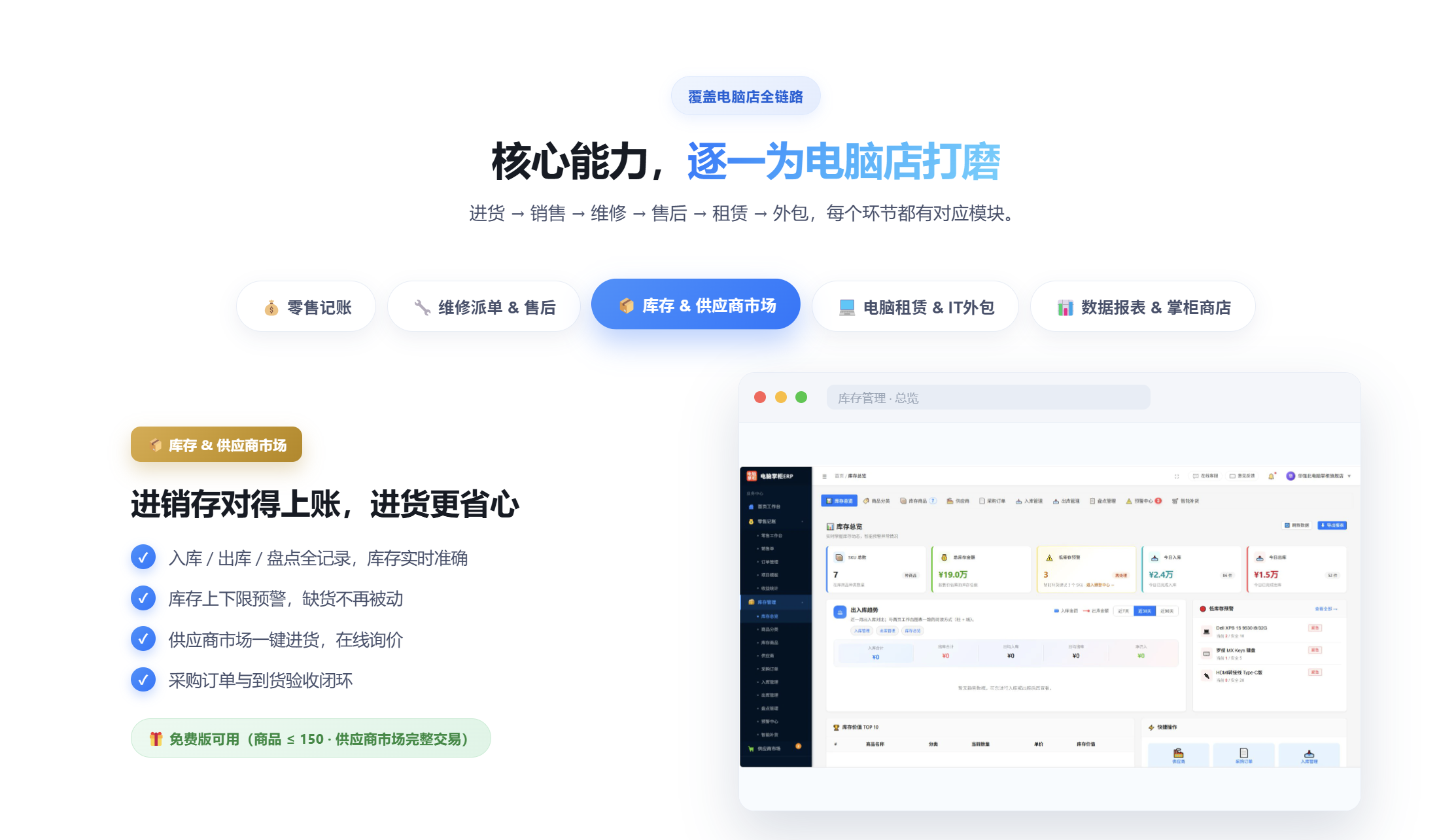 库存与供应商市场模块：进销存对账与一键进货