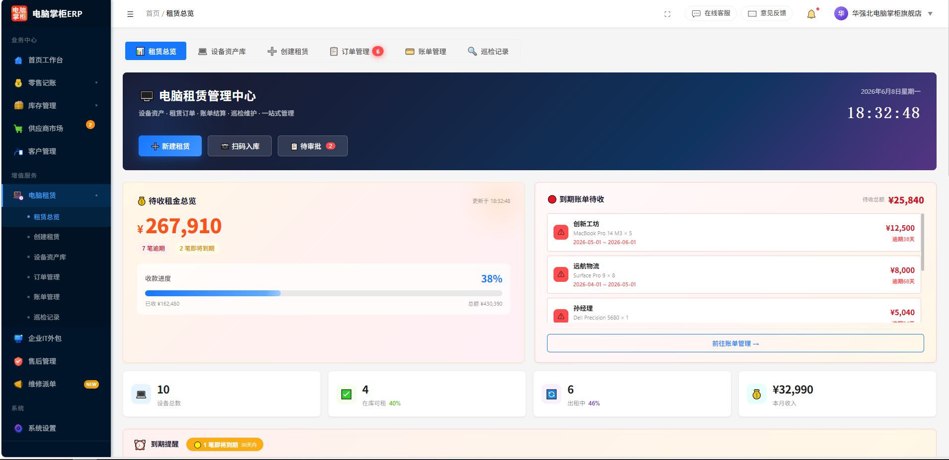 电脑租赁与IT外包